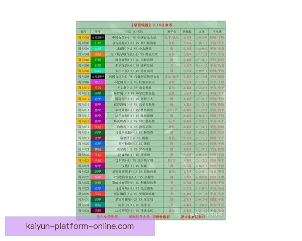 足球竞猜赔率深度解析与实战技巧提升助你精准把握赛事走势赢在每一场