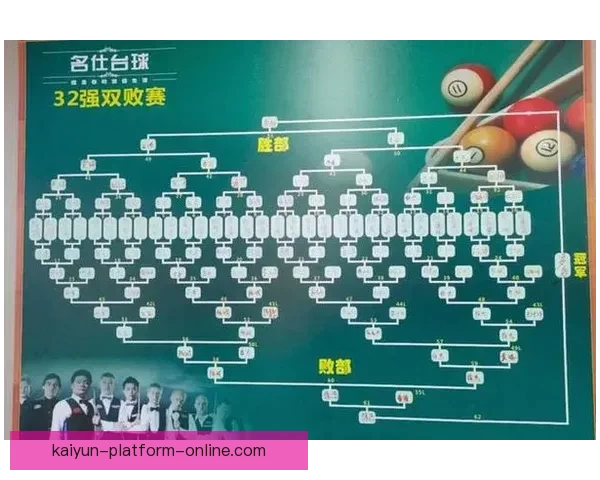 2026世界杯新赛制全面升级 32支队伍晋级方式大变革