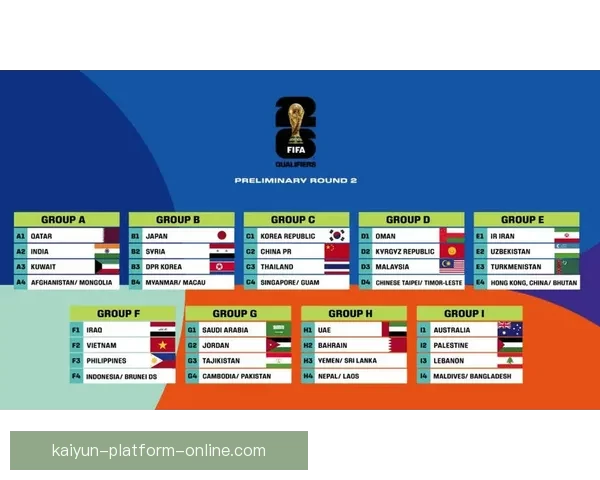 2026世界杯最新买球策略与热门赛事全方位推荐指南