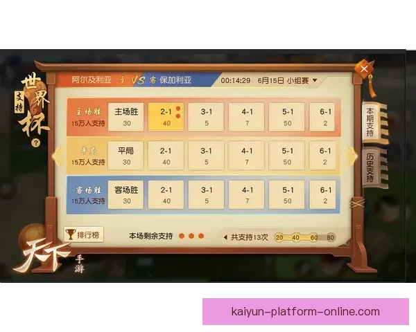 世界杯竞猜胜负策略解析与实用技巧全面提升中奖率