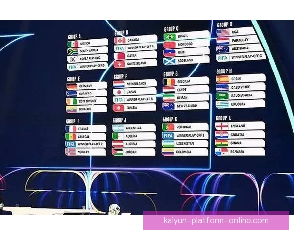 2026世界杯投注赔率分析及热门球队胜算预测