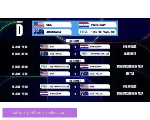 美加墨世界杯最新投注分析与胜负趋势深度解读