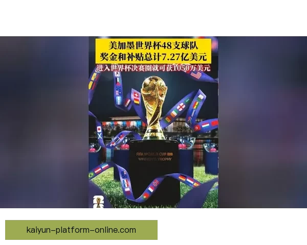 2026世界杯投注赔率分析及热门球队胜算预测