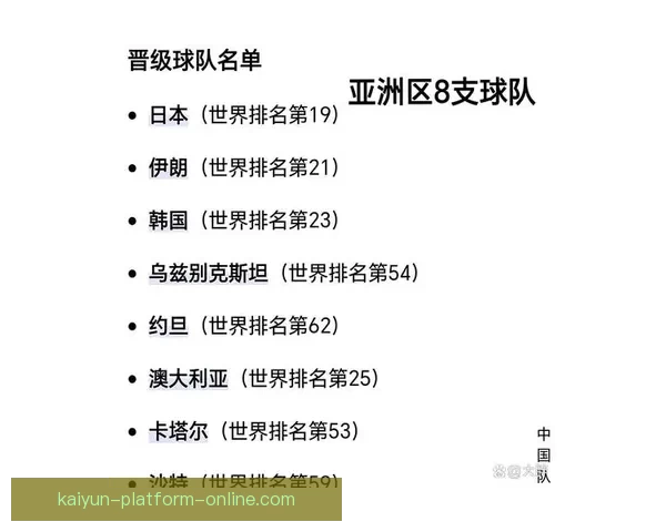 2026世界杯投注赔率分析及热门球队胜算预测