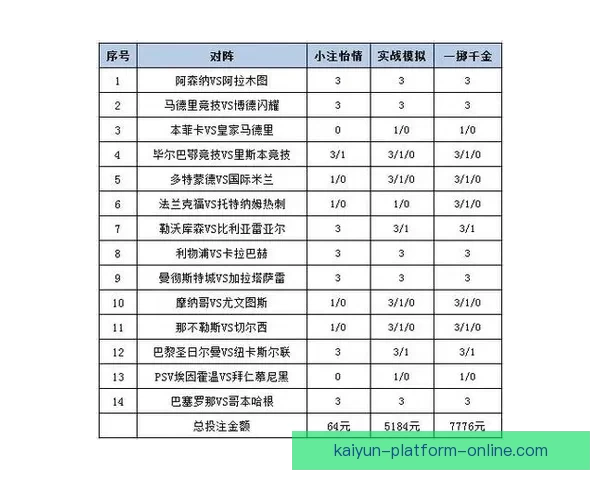 体育竞猜投注攻略揭秘 提升胜率的技巧与策略分析